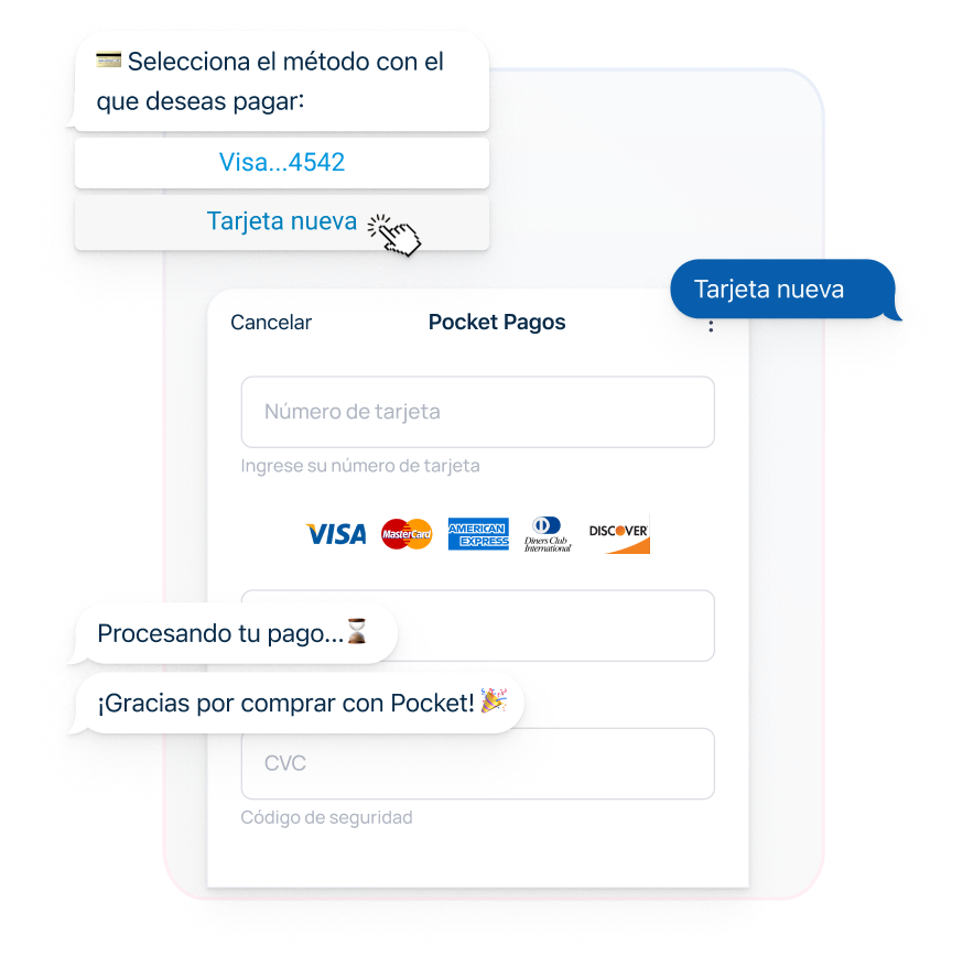 Interfaz de pago de Jelou Pagos mostrando métodos de pago como Visa y tarjeta nueva, con formulario de procesamiento de transacciones